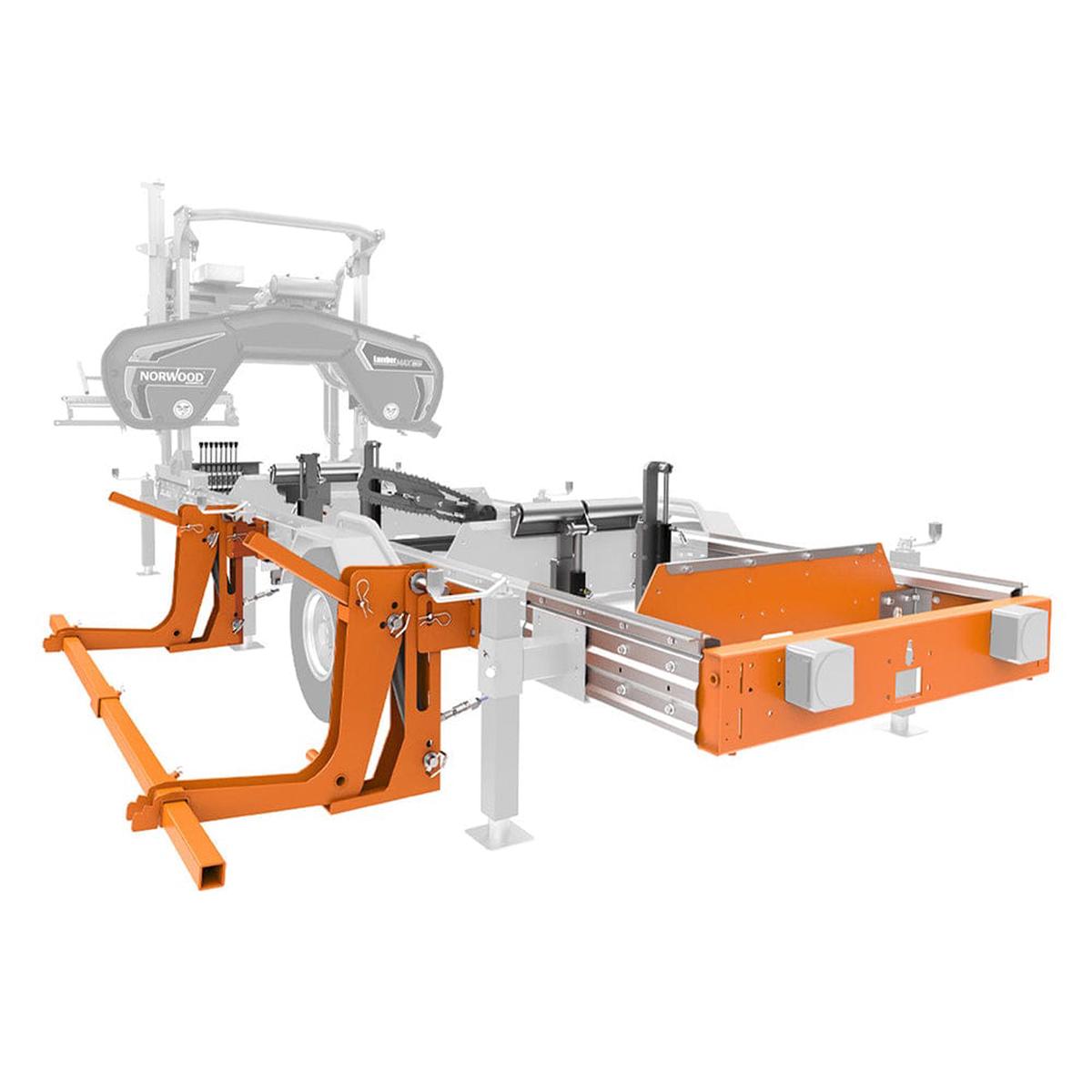 HD36 HD38 Sawmill Full Hydraulics Package